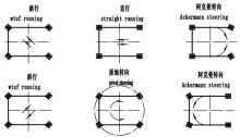 XCMG Factory 32-1200 Ton Boat Lifting Crane Tyre Yacht Handler/Tyre Yacht Crane Price